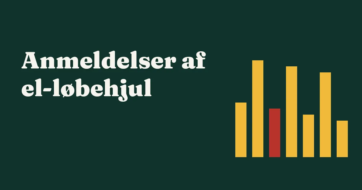 Anmeldelser af el-løbehjul